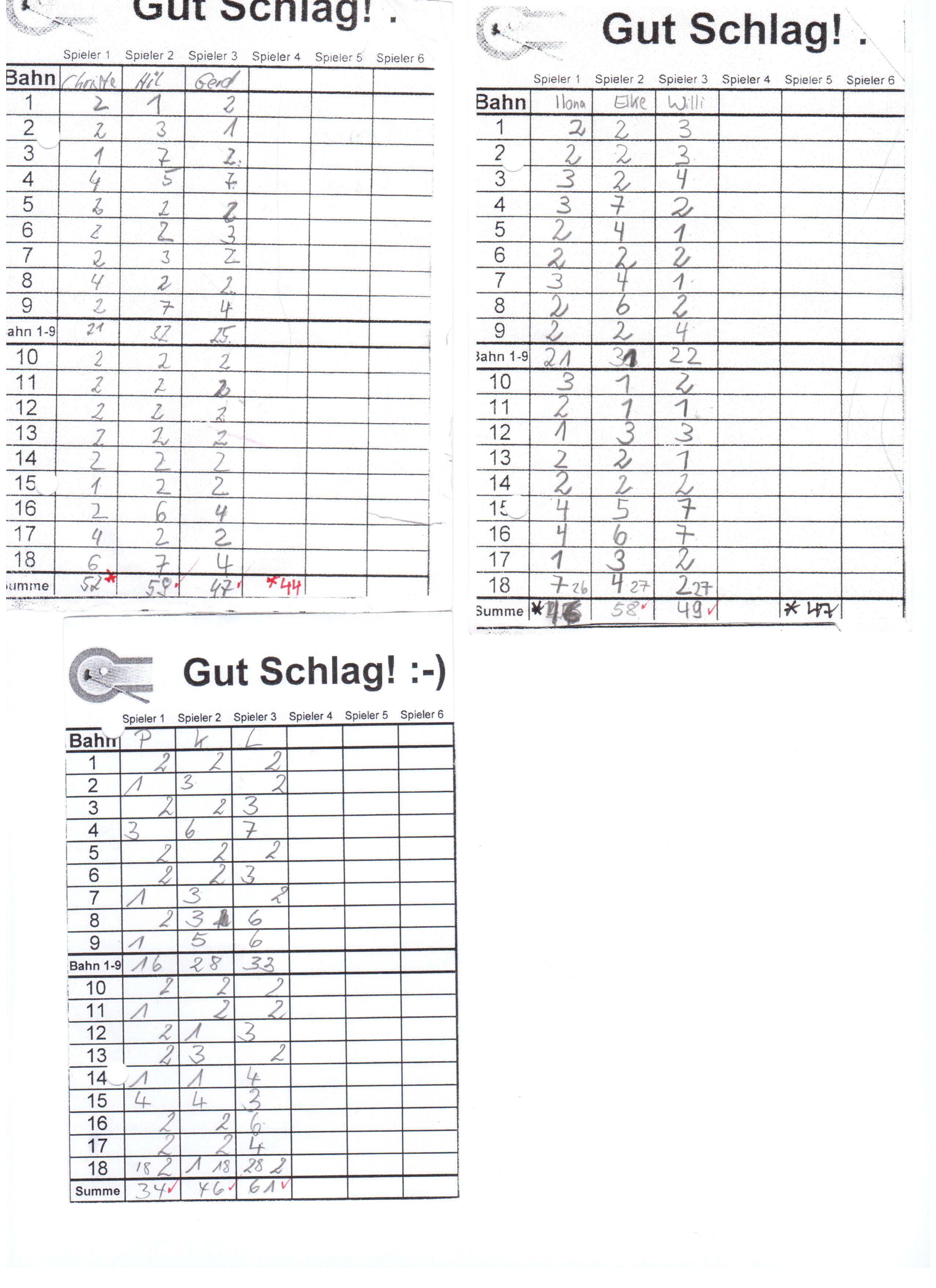 Einzelliste Minigolf 16.09.2017 001